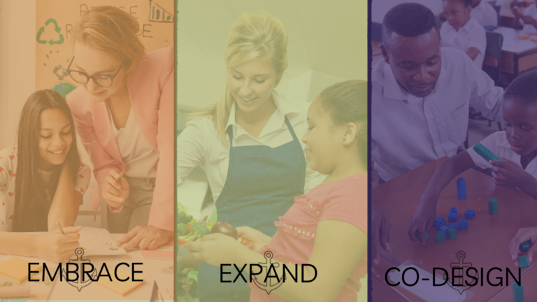 New Teacher Center: Designing Educator Learning Experiences in NTC’s Anchors for Equity